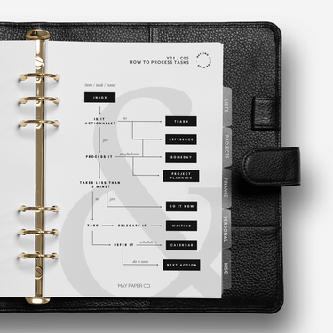 Getting Things Done Soft Touch Velvet Dashboard